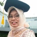 Hanisah Hanafi